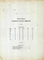 Index Page, Chariton County 1915